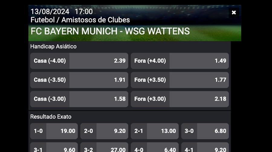 Mercados de apostas f12.bet: handicap asiático Mercados de apostas f12.bet: handicap asiático