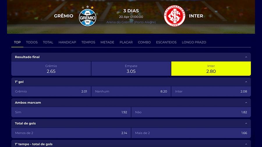 Odds detalhadas para o confronto entre Grêmio e Inter, destacando as probabilidades de vitória e empate na Alfabet Odds detalhadas para o confronto entre Grêmio e Inter, destacando as probabilidades de vitória e empate na Alfabet