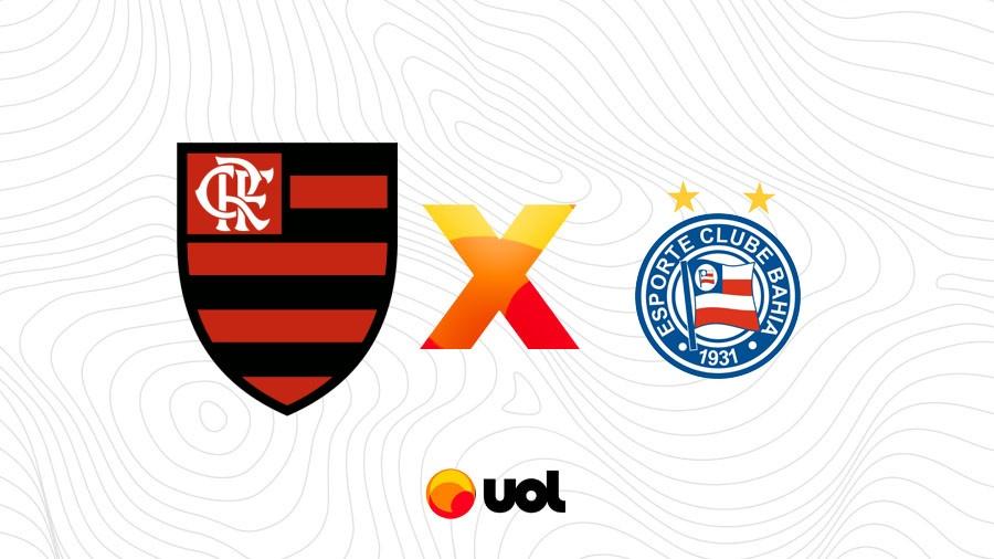 Imagem
