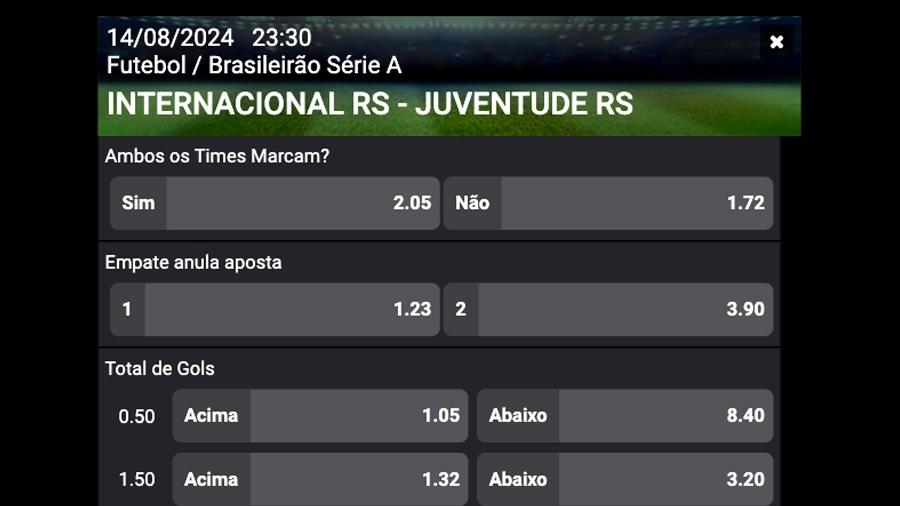 Mercados de apostas f12.bet: mercado ambos os times marcam Mercados de apostas f12.bet: mercado ambos os times marcam