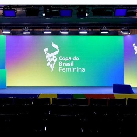 Sorteio da Copa do Brasil feminina Sorteio da Copa do Brasil feminina