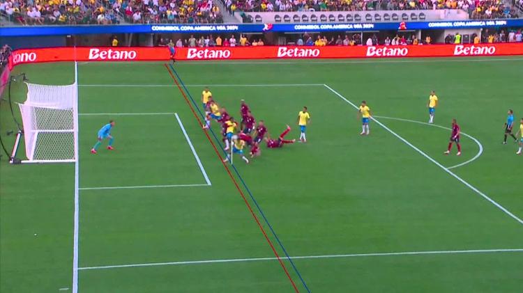 Impedimento marcado na anulação do gol do Brasil sobre a Costa Rica Impedimento marcado na anulação do gol do Brasil sobre a Costa Rica